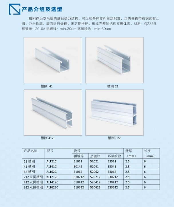 抗震支架專用槽鋼